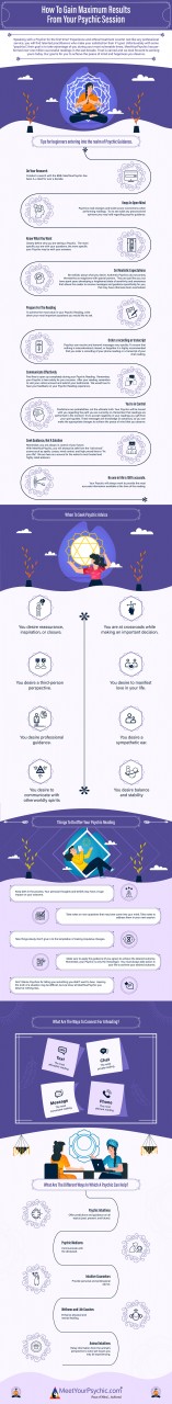 How To Gain Maximum Benefit From Your Psychic Session